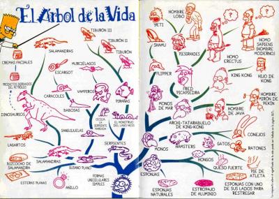 El árbol de la vida