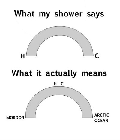 What is temperature? 4º Physics and Chemistry