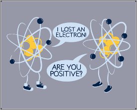 History of the atom, 4º Physics and Chemistry