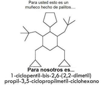 Química del Carbono, 2º Bach Química